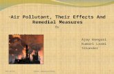 Types of Air Pollutent, effect and Remidies