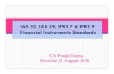 Financial Instruments Pooja Gupta Mumbai