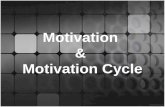 Motivation and Motivation Cycle