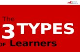 The 3 Types Of Learners