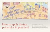 Applying software design principles in practice
