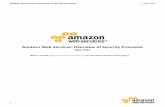 AWS Security Whitepaper
