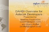 DAHDI Overview