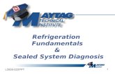 Refrigeration Fundamentals PPT
