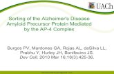 Sorting of Alzheimer Disease Amyloid