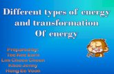 Ppt for Sound Energy