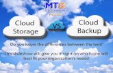 Cloud Storage Vs. Cloud Backup: A Primer for Your Organization