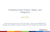 Creating Great Charts, Graphs and Maps on a Budget