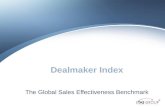 Dealmaker index