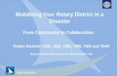Mobilizing Rotarians to Cope with Disasters