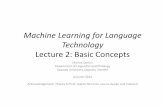 Lecture 2 Basic Concepts in Machine Learning for Language Technology