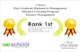 Distance MBA in Finance Management from Welingkar Institute of Management- EINS Education