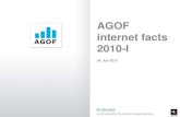 AGOF internet facts 2010-I