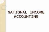 Chapter 5 National Income Accounting a - Macro