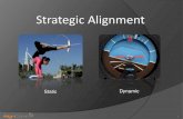 Strategic Alignment with AlignComm