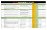 MSI-ECS Warehouse Sale 2011 Pricelist_FINAL