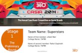 Casia 2014 Team superstars