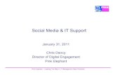 Social media  it support.pptx