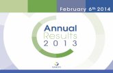 Annual Results 2013
