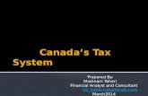 Canada's Tax System