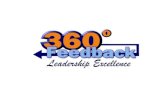 Feed back 360 APPRISAL  mba