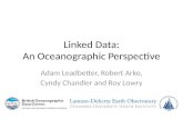 IMDIS 2013 - Linked Data: An Oceanographic Perspective