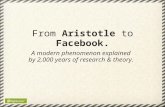 Aristotle to Facebook, The popularity of Social Networks - explained by over 2000 years of academic thought