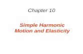 AP Physics - Chapter 10 Powerpoint