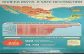 Cancun & Riviera Maya: A safe destination - cancunissafe.com