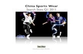 China Sports Wear Online Stats