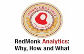 RedMonk Analytics: Why, How and What
