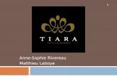 Tiara Hotels & Resorts