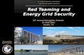 Red Teaming and Energy Grid Security