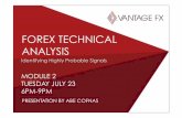 Forex Technical Analysis: Identifying Highly Probable Signals - Vantage FX