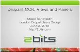 Drupal Cck Views and Panels