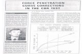 Force Penetration Curve Corrections in the CBR Test