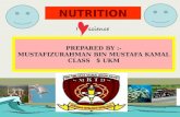 Nutrition (Chapter 2 Form 5)