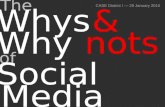 Why And Why Nots of Social Media