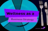 Wellness as a Business Strategy