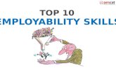 Top 10 Employability Skills