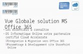 Presentation des Essentiels de MS Office365