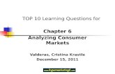 Chapter 6 Analyzing Consumer Market
