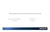 Solving the Top 5 Drupal Performance Issues