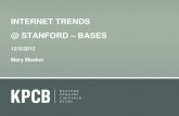 Internet Trends - Presentation done by Mary Meeker
