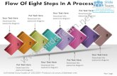 Flow of eight stages in a process sample flowchart visio power point templates