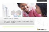 Discover Key Data Points from Project Tomorrow Report on Social Learning