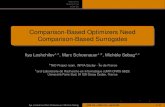 Fast Evolutionary Optimization: Comparison-Based Optimizers Need Comparison-Based Surrogates. PPSN 2010