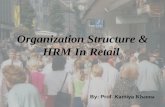 2.Hrm In Retail
