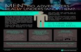 Understanding Men in Advertising