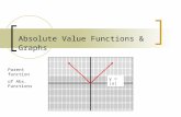 Absolute Value Functions & Graphs